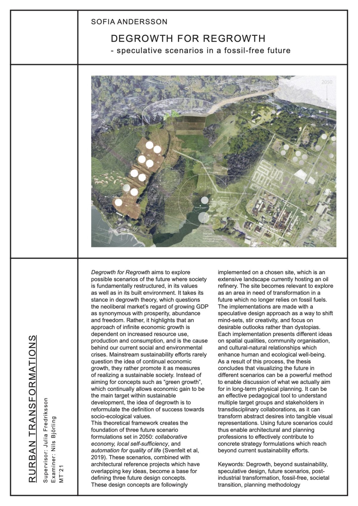 master thesis chalmers architecture