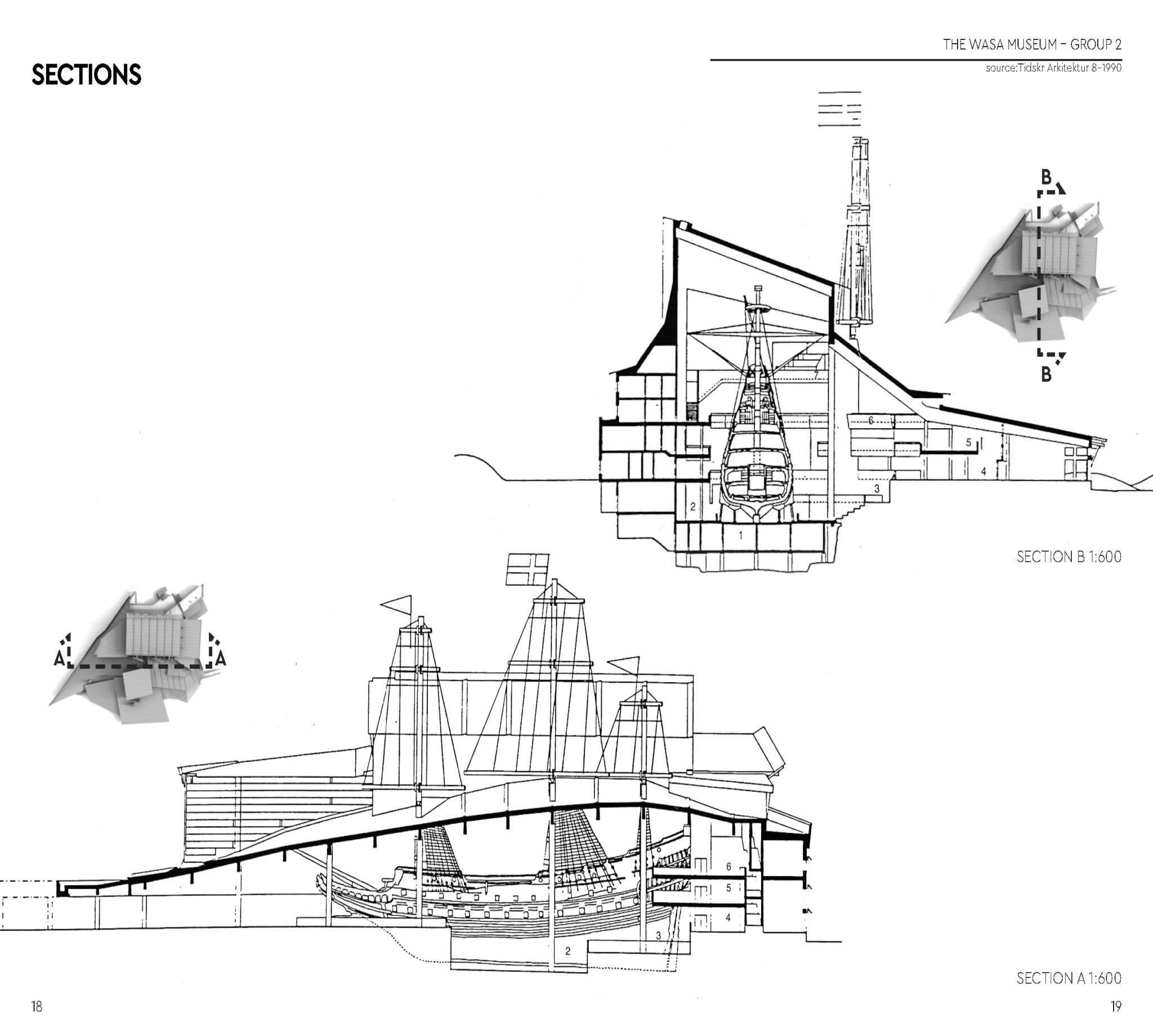 Is The Vasa Museum Always Crowded?  Find Out Now! - r49q1l5